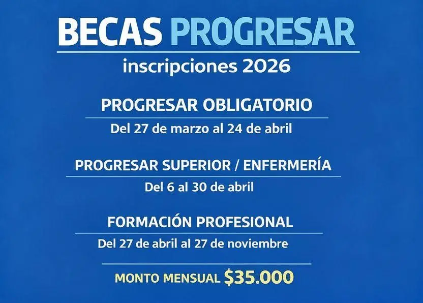 ANSES habilitó la inscripción a las Becas Progresar 2026