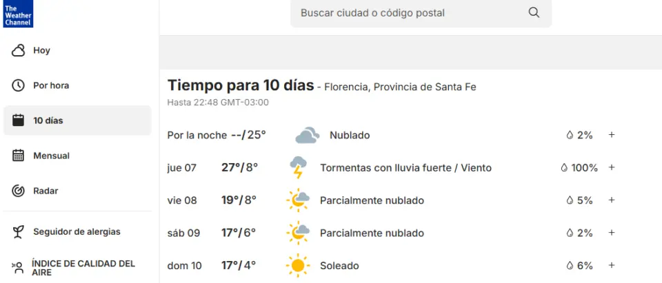 Florencia en alerta: se esperan tormentas fuertes y un marcado descenso de temperatura